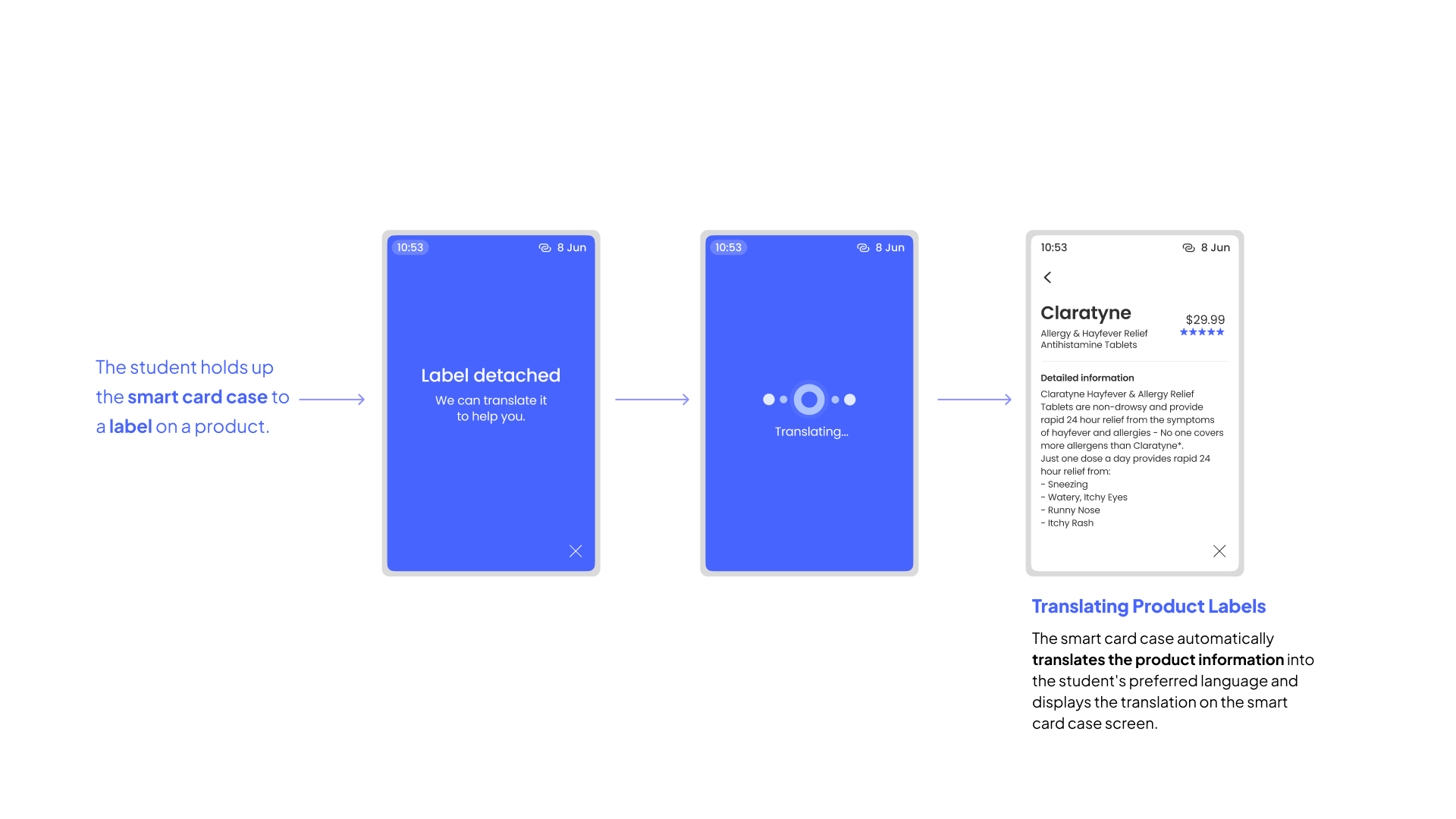 Prototype - Label Translation