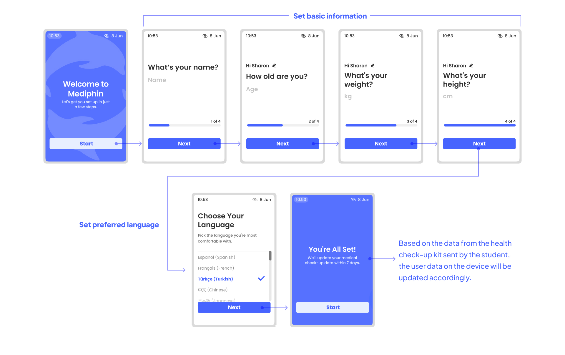 Prototype - Initial Setup