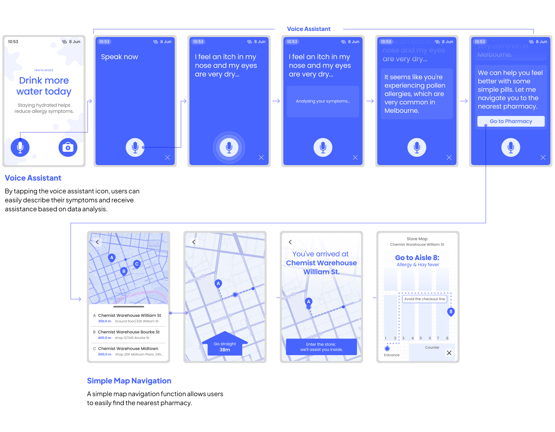 Prototype - Chemist Warehouse