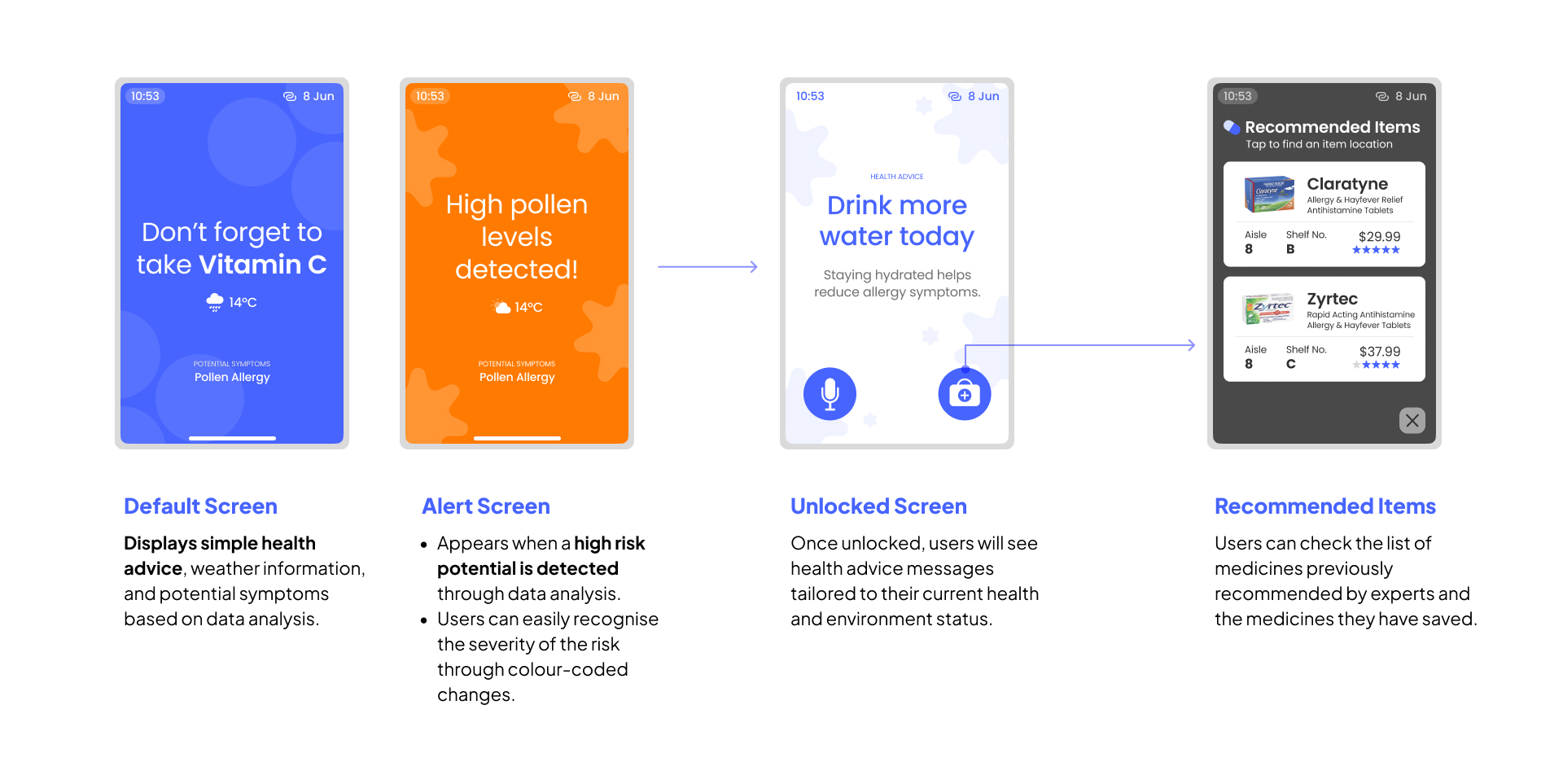 Prototype - Health Monitoring