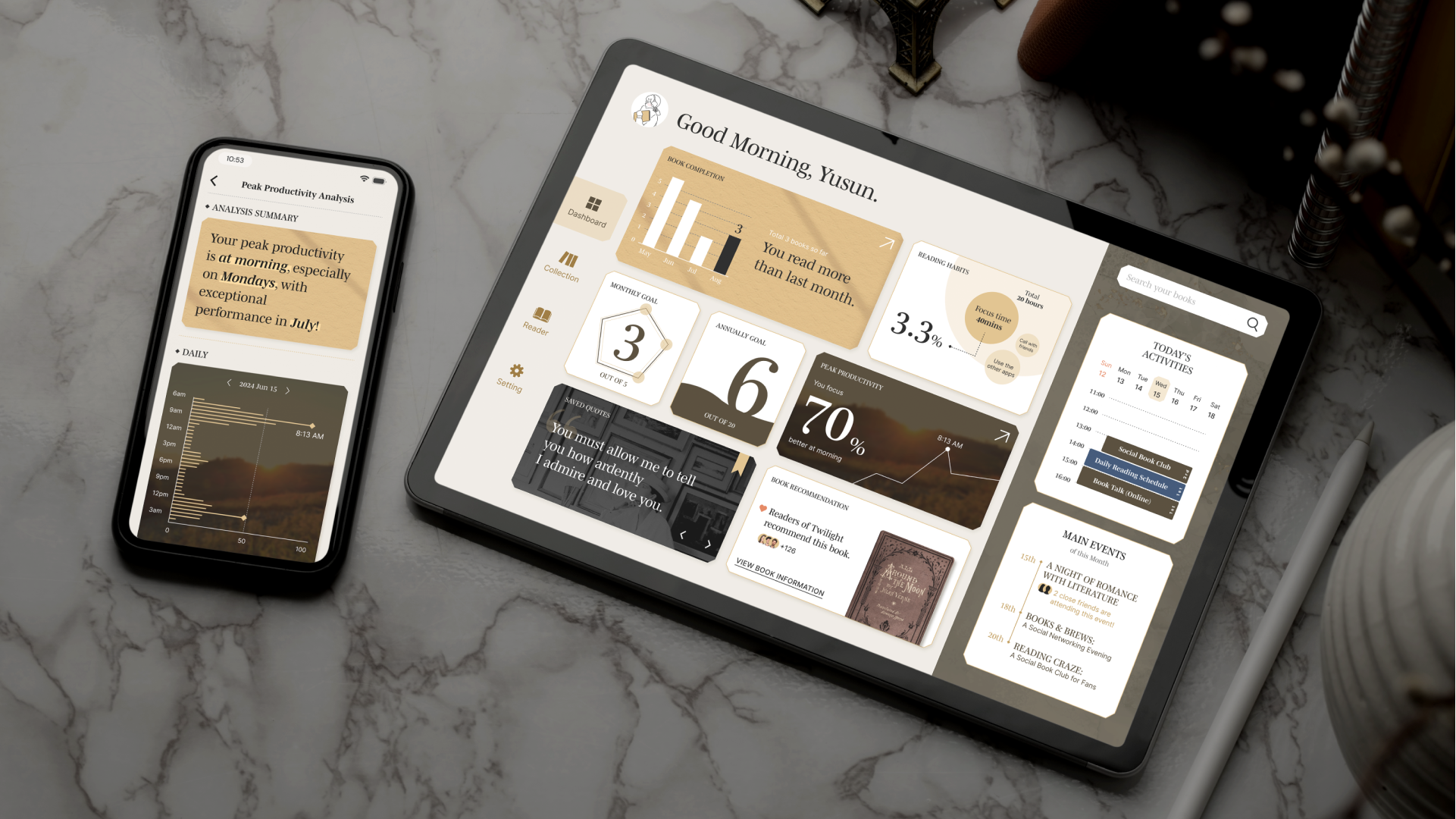 Dashboard for Reading project cover