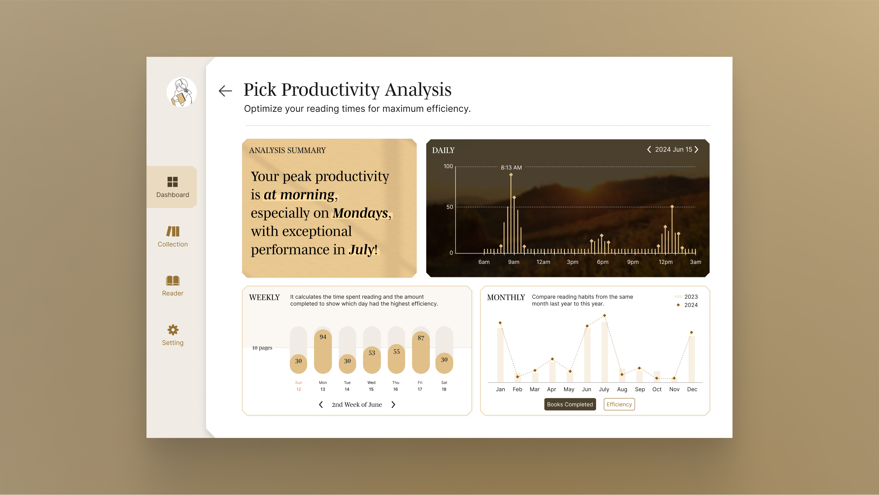 Dashboard design 4