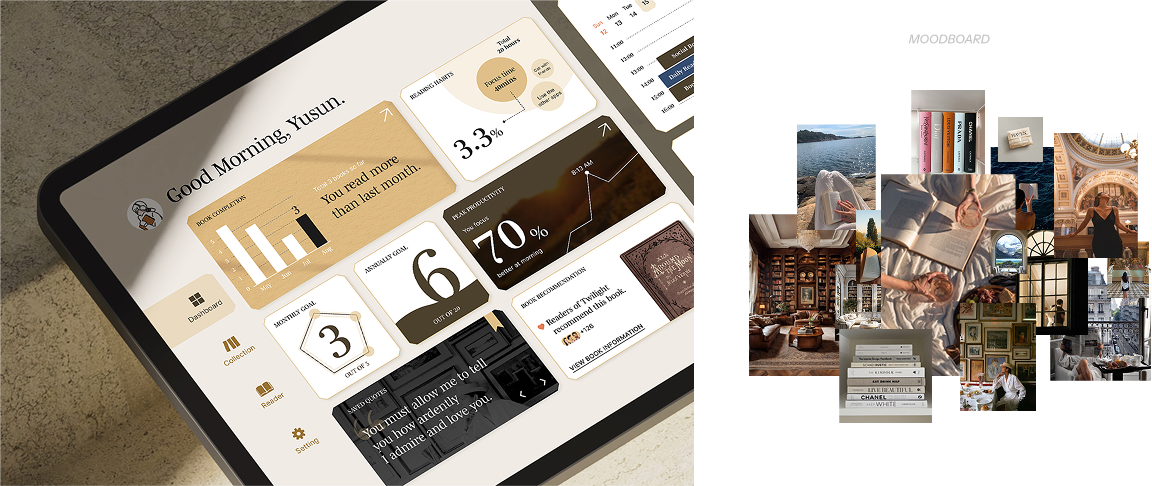 Dashboard design 2