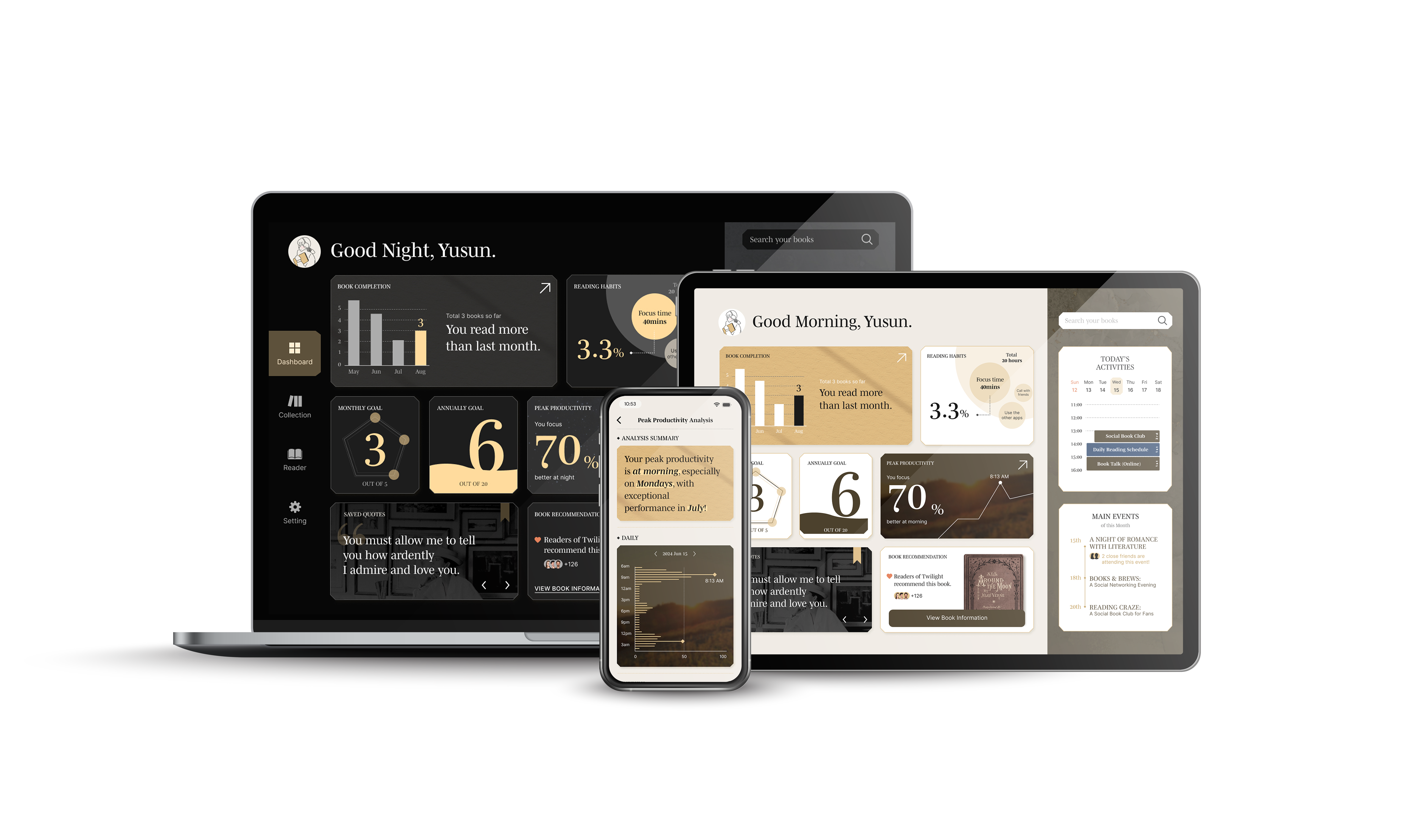 Dashboard design 6
